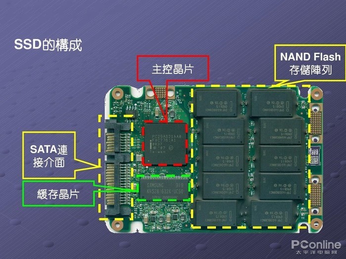 NineGameSports：广告机智慧商显：为您的商业信息量身定制！